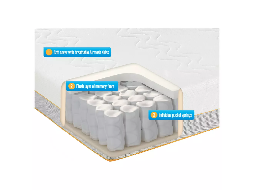 Dormeo Antigua Hybrid Mattress - Small Double